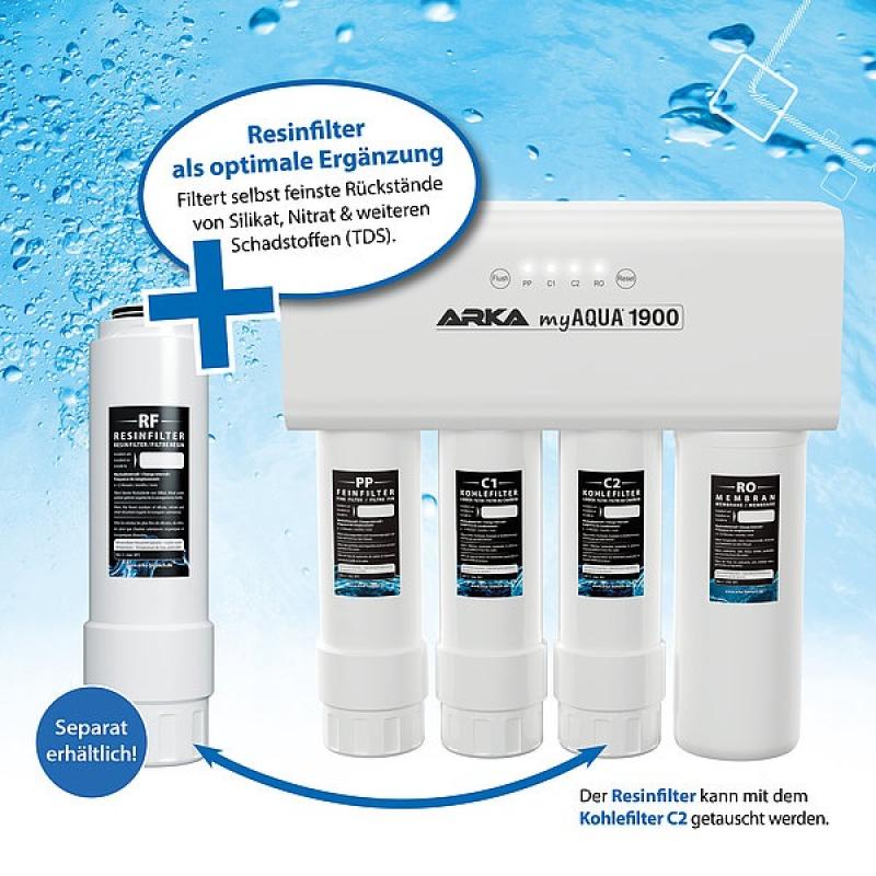 ARKA myAQUA 1900 Umkehrosmoseanlage ARKA myAQUA 1900 Umkehrosmoseanlage